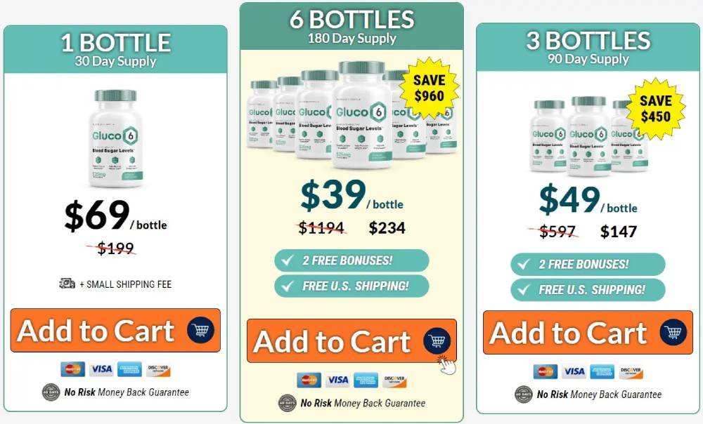 Gluco6-official website-buy-price-order